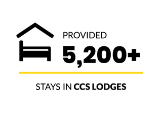 Infographic: Provided over 5,200 stays in CCS lodges